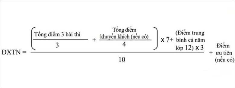 C&aacute;ch t&iacute;nh điểm x&eacute;t tốt nghiệp đối với gi&aacute;o dục thường xuy&ecirc;n