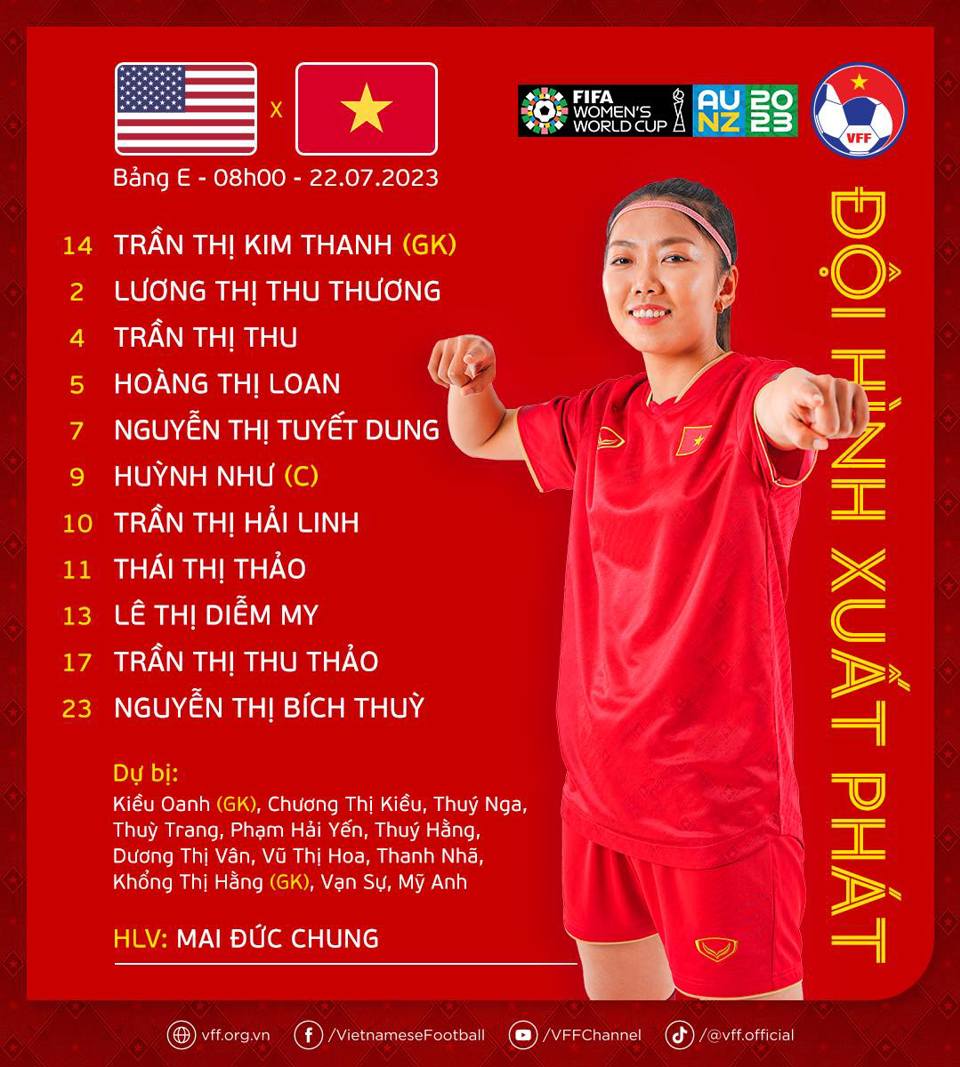 Đội h&igrave;nh xuất ph&aacute;t tuyển nữ Việt Nam gặp tuyển Mỹ.