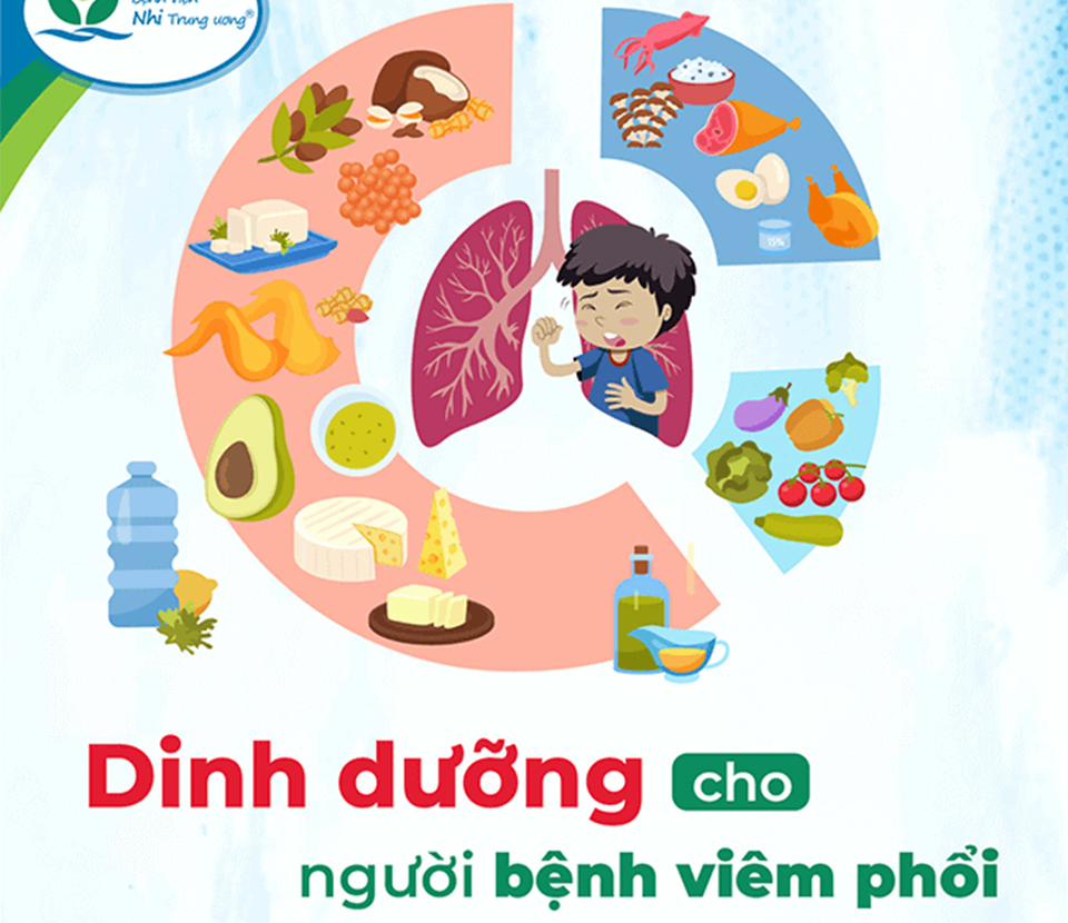 Dinh dưỡng cho trẻ em mắc bệnh viêm phổi - Ảnh 1