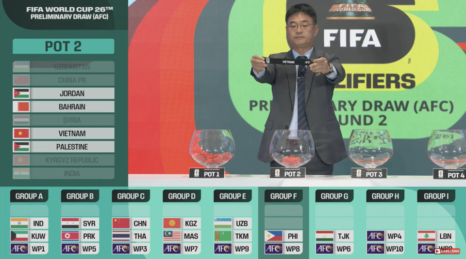 Tuyển&nbsp;Việt Nam c&ugrave;ng bảng tuyển Philippines&nbsp;tại v&ograve;ng loại 2 World Cup 2026 khu vực ch&acirc;u &Aacute;.