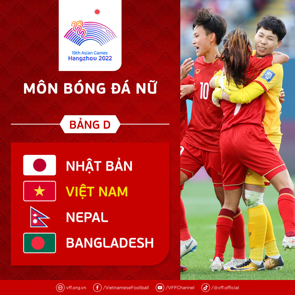 Kết quả bốc thăm m&ocirc;n b&oacute;ng đ&aacute; nữ tại Asiad 19.