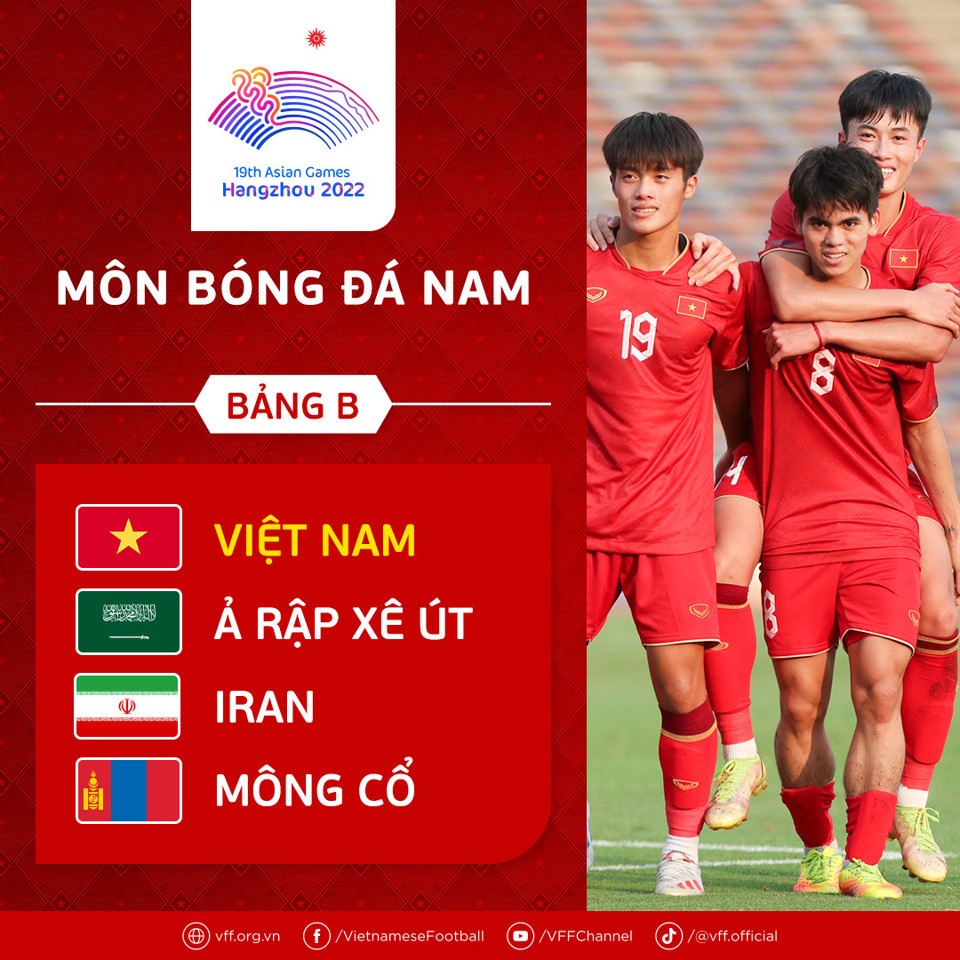 U23 Việt Nam nằm ở bảng đấu kh&oacute; tại Asiad 19.