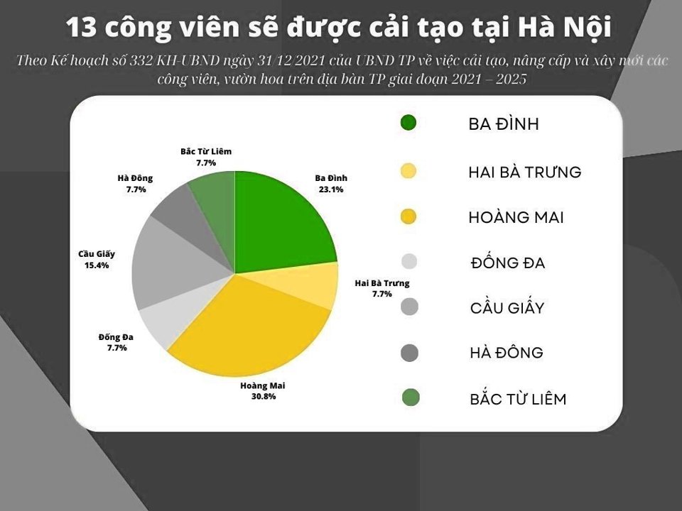 Bài 2: Vừa thiếu lại vừa xuống cấp - Ảnh 5