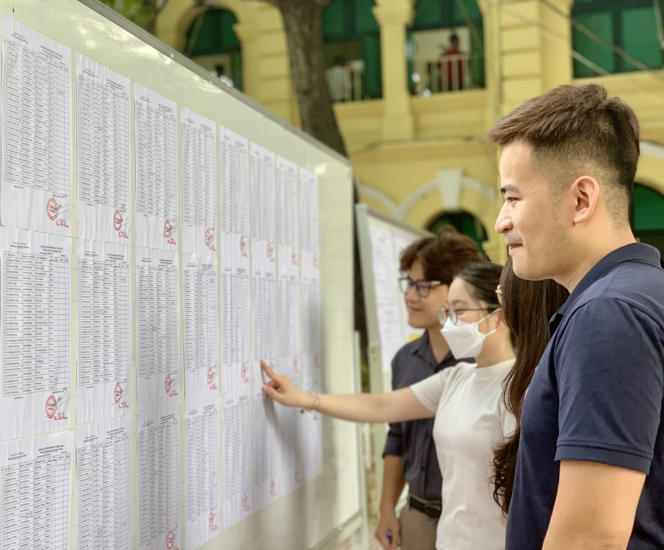 Gần 2.000 thí sinh tham gia kỳ tuyển dụng giáo viên năm 2023 tại Hà Nội