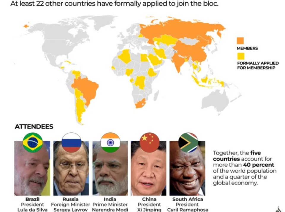 &Iacute;t nhất 22 quốc gia đ&atilde; y&ecirc;u cầu tham gia BRICS cho đến nay. Ảnh: Al Jazeera