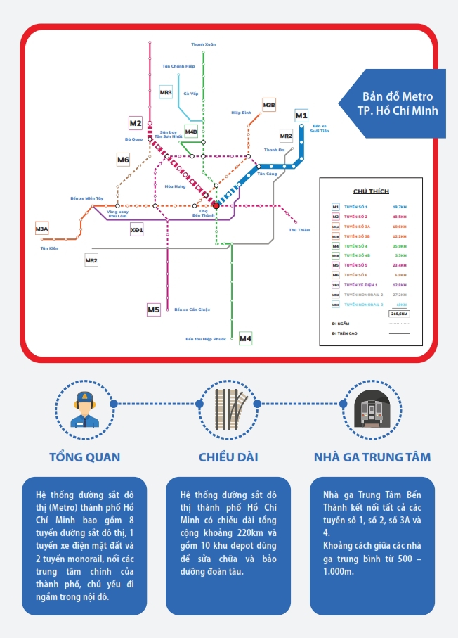 Tổng quan metro TP.Hồ Ch&iacute; Minh. Ảnh TA