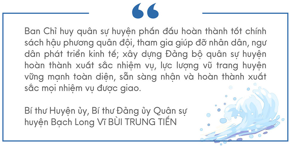 Bài 3: Đảo là nhà – Biển là quê hương - Ảnh 4