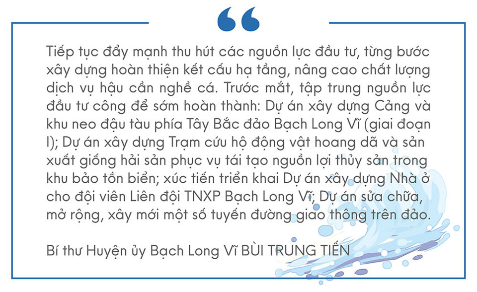 Bài 2: Có sức người, đảo "vô thuỷ" cũng thành "hữu thuỷ" - Ảnh 10