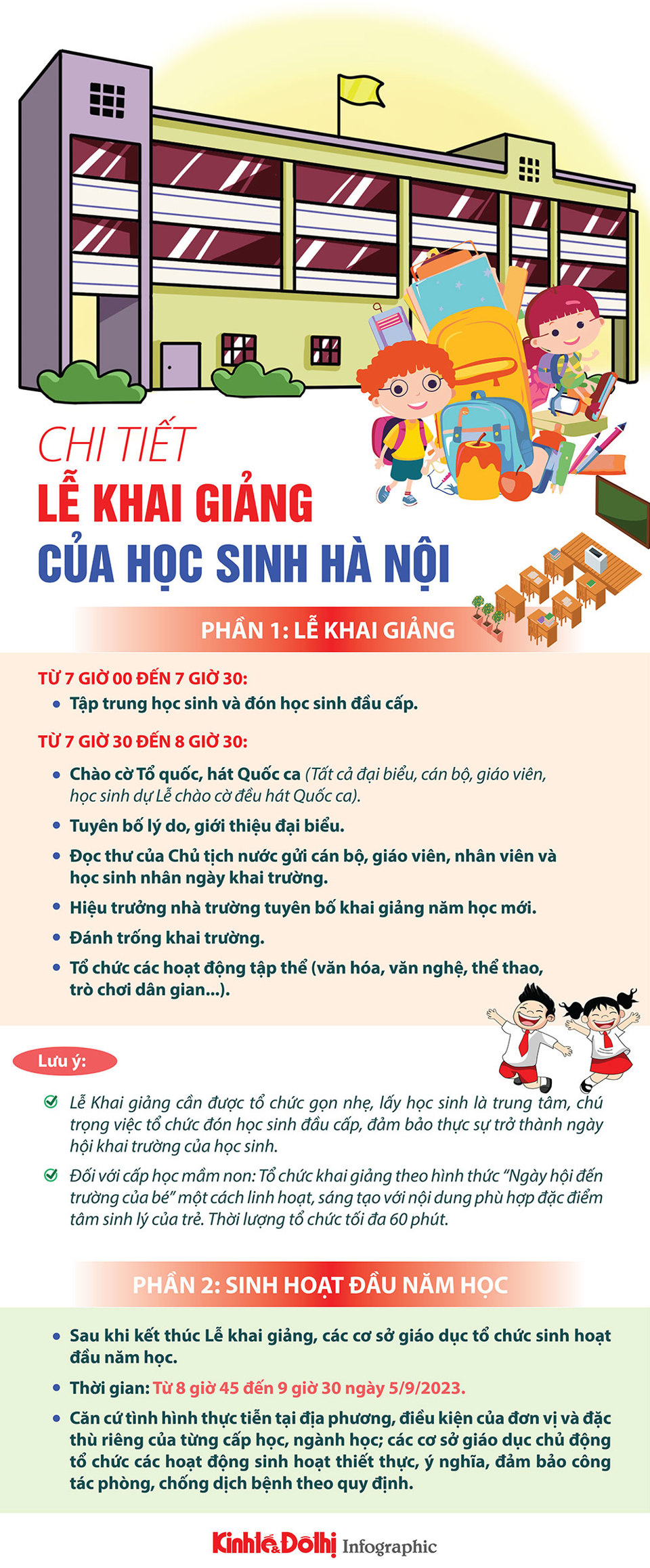 Chi tiết Lễ khai giảng của học sinh Hà Nội - Ảnh 1