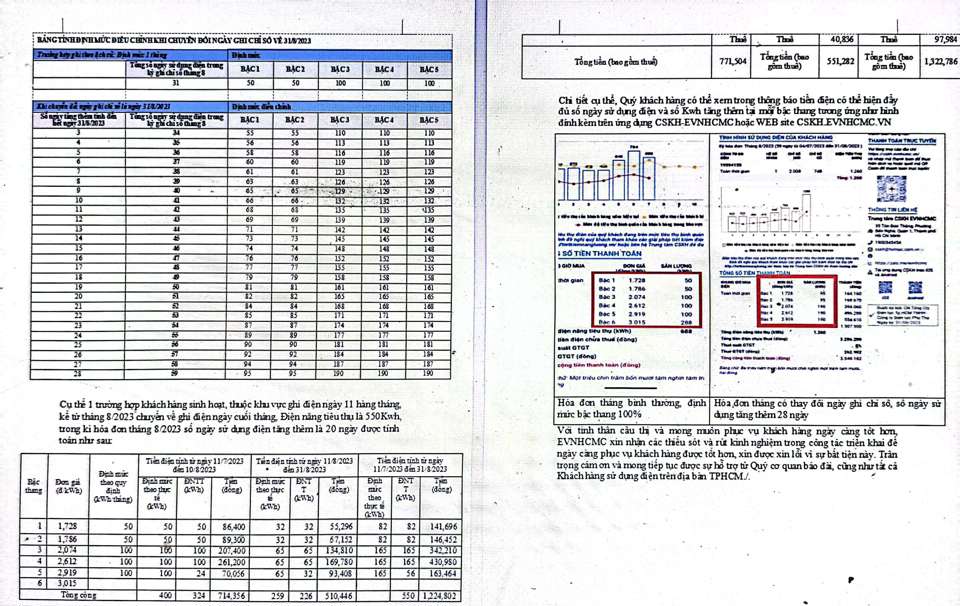 &Ocirc;ng B&ugrave;i Trung Ki&ecirc;n giải th&iacute;ch số kwh ở mỗi bậc thang được t&iacute;nh tăng th&ecirc;m tương ứng số ng&agrave;y sử dụng tăng th&ecirc;m do thay đổi ng&agrave;y ghi chỉ số.