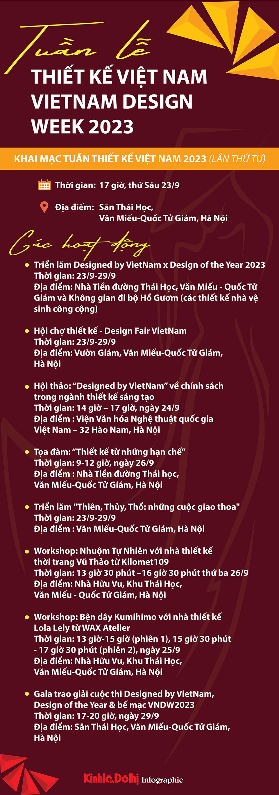 Tuần lễ Thiết kế Việt Nam diễn ra tại Văn Miếu - Quốc Tử Giám - Ảnh 1