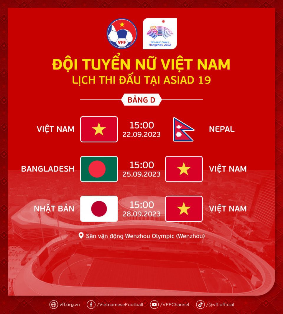 Lịch thi đấu của tuyển nữ Việt Nam tại Asiad 19.