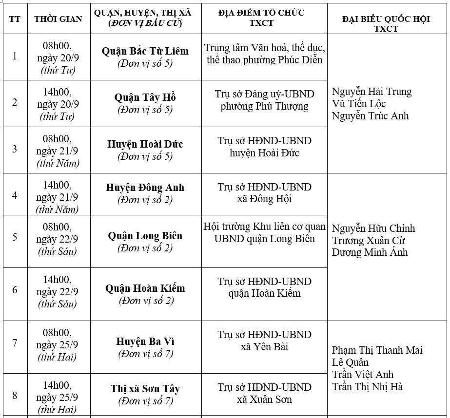 Đại biểu Quốc hội TP Hà Nội tiếp xúc cử tri trước kỳ họp thứ 6 - Ảnh 1