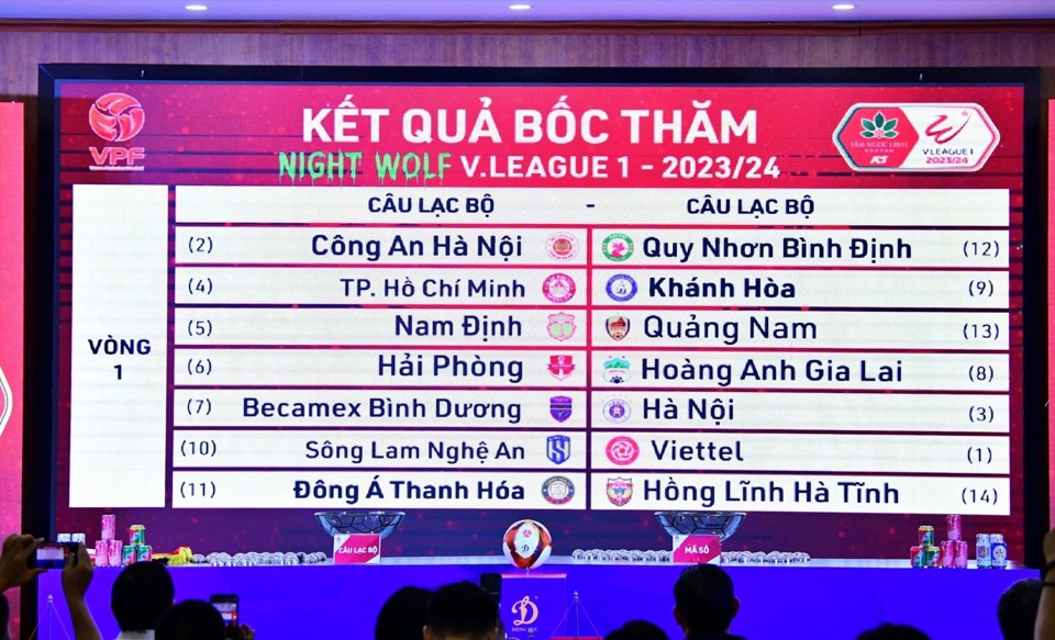 Kết quả bốc thăm v&ograve;ng 1 V-League 2023/2024.