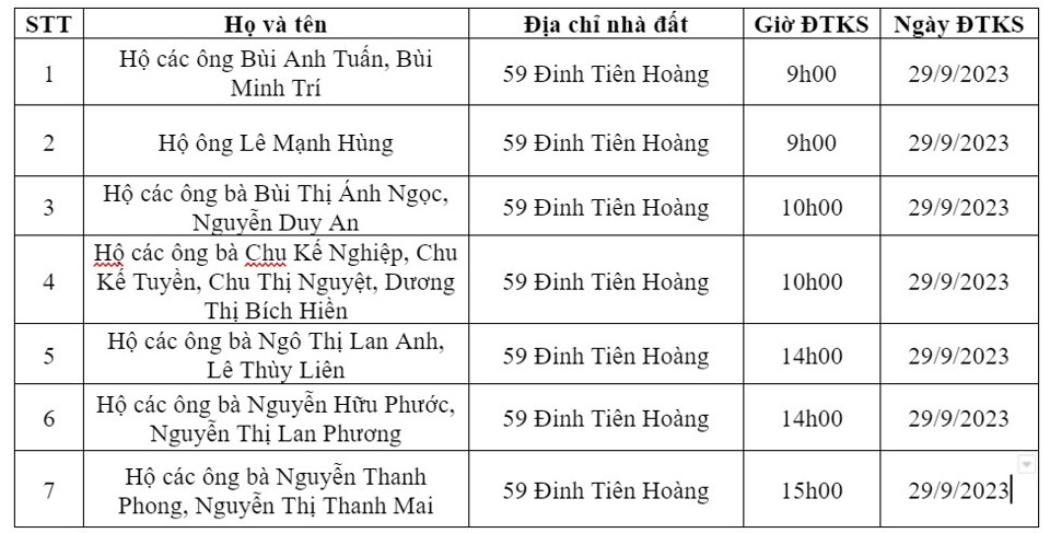 UBND quận Hoàn Kiếm thông báo về việc kiểm đếm bắt buộc - Ảnh 1
