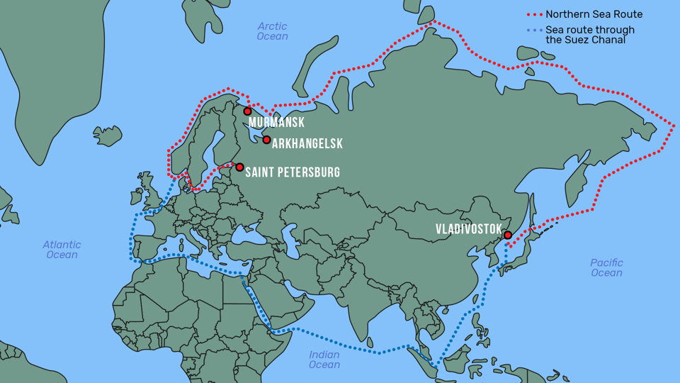 Bản đồ minh họa hai tuyến đường từ Đại T&acirc;y Dương đến Th&aacute;i B&igrave;nh Dương th&ocirc;ng qua NSR (đỏ) v&agrave;&nbsp;K&ecirc;nh đ&agrave;o Suez (xanh). Nguồn: RT