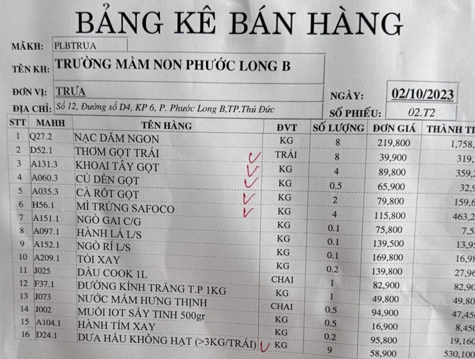 Bảng giá thực phẩm bữa ăn trưa ngày 2/10 của trường Mầm non Phước Long B (Ảnh: PHCC)