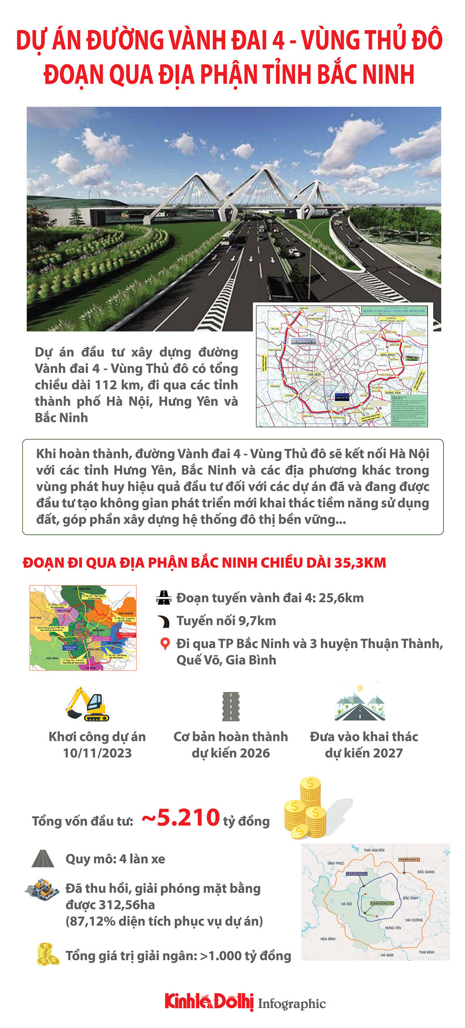 Toàn cảnh dự án đường Vành đai 4 - Vùng Thủ đô đoạn qua Bắc Ninh - Ảnh 1