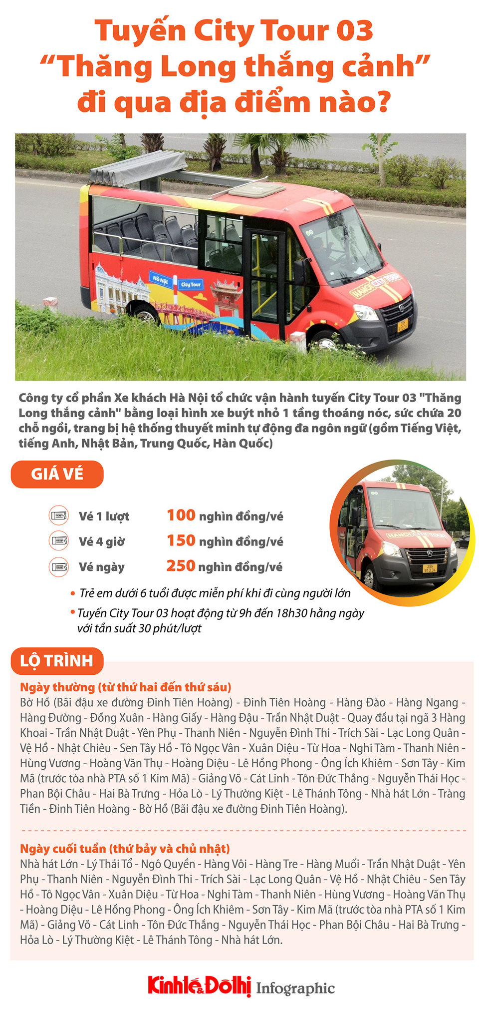 Tuyến City Tour 03 "Thăng long thắng cảnh" đi qua địa điểm nào? - Ảnh 1