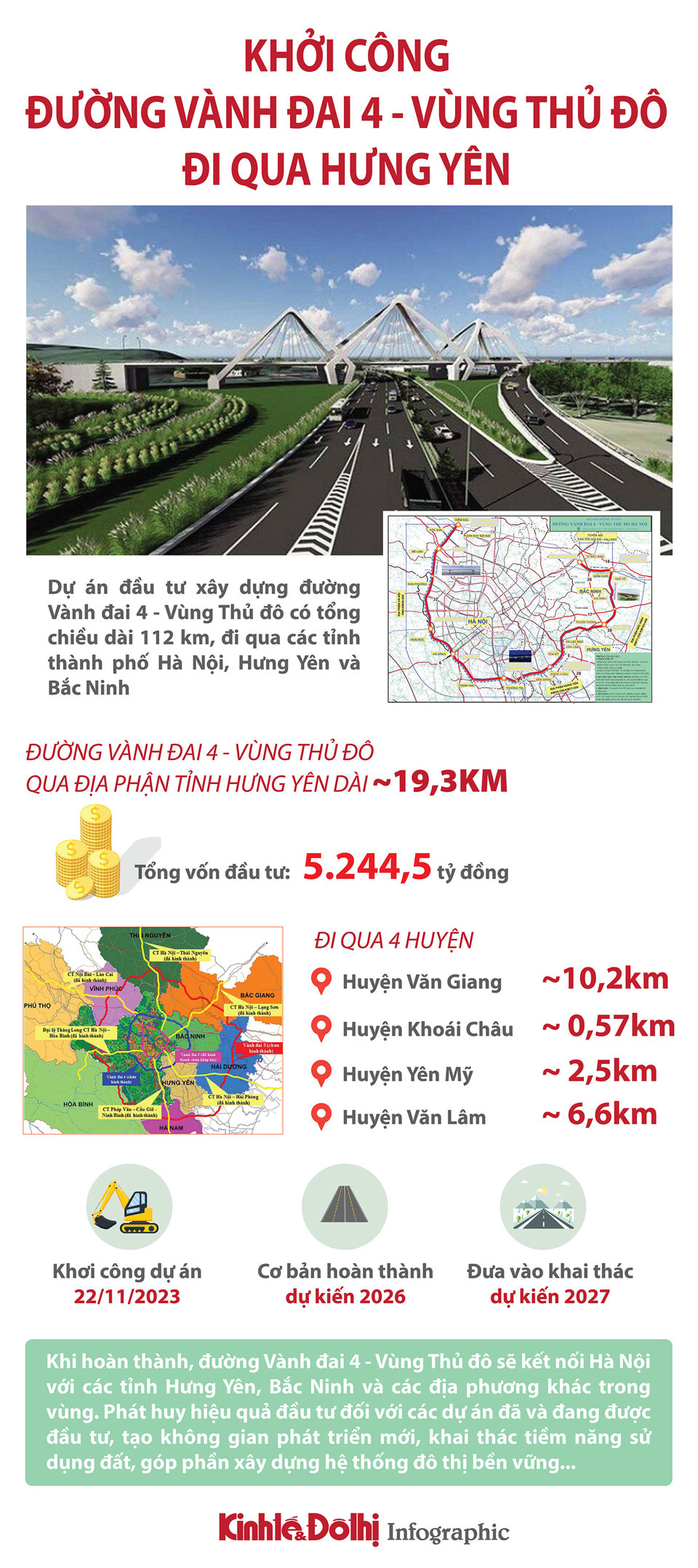 Khởi công đường vành đai 4 - vùng Thủ đô đi qua tỉnh Hưng Yên - Ảnh 1
