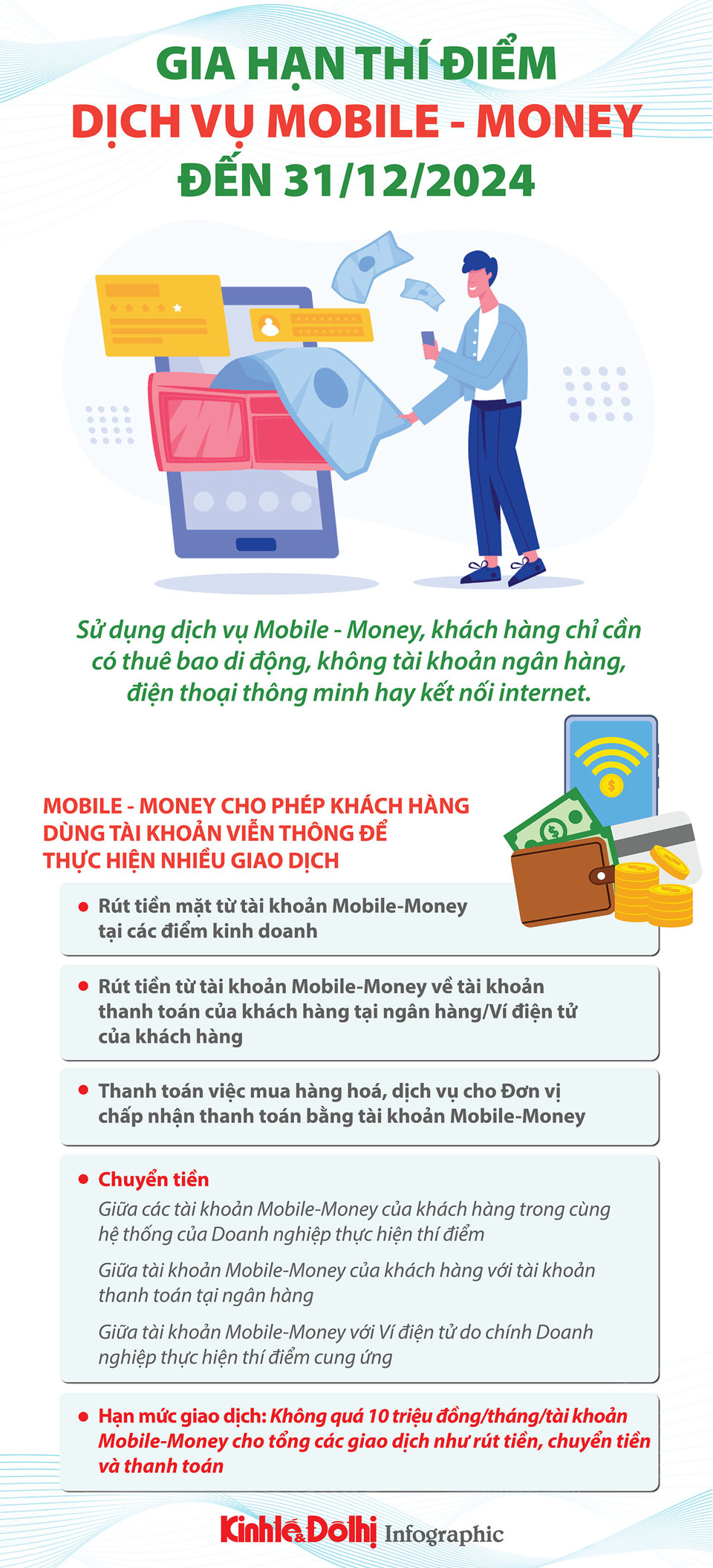 Gia hạn thí điểm Mobile Money đến hết năm 2024 - Ảnh 1