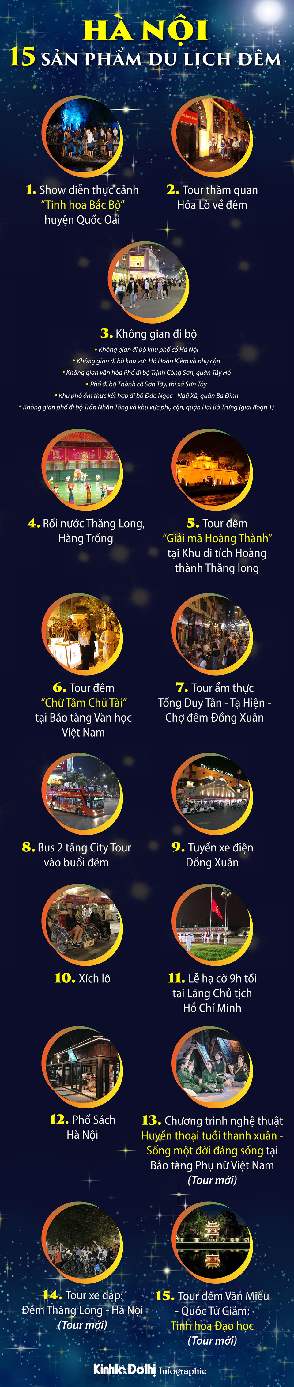 15 sản phẩm du lịch đêm Hà Nội - Ảnh 1