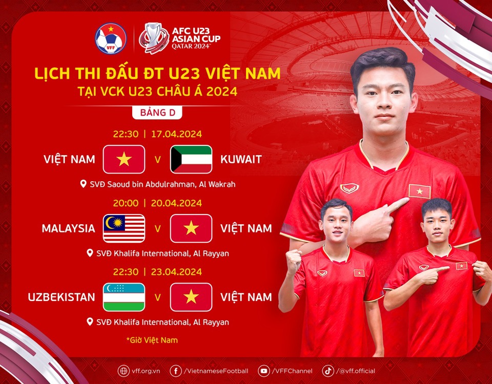 Lịch thi đấu chi tiết của U23 Việt Nam tại VCK U23 châu Á 2024 - Ảnh 1