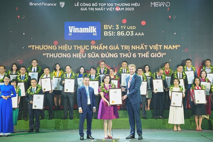 Qua 20 năm, Vinamilk luôn nằm trong Top doanh nghiệp niêm yết hàng đầu Việt Nam - Ảnh 4
