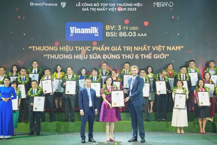 Việt Nam có đại diện đầu tiên trong top thương hiệu có tính bền vững  - Ảnh 2