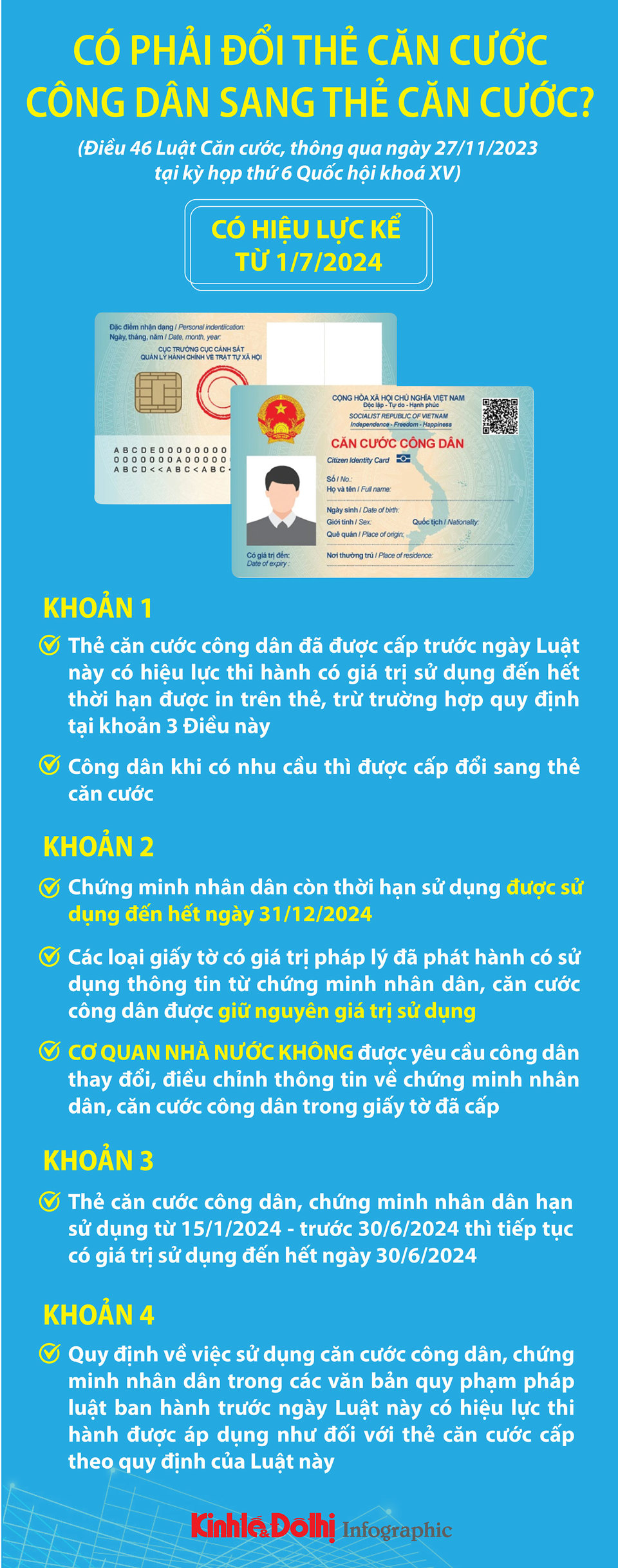 Có phải đổi thẻ căn cước công dân sang thẻ căn cước? - Ảnh 1