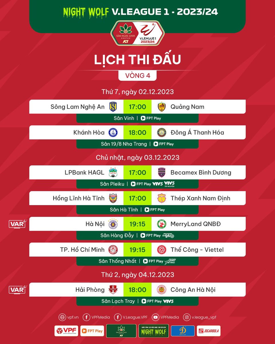 Lịch thi đấu chi tiết vòng 4 V-League 2023/2024 - Ảnh 1