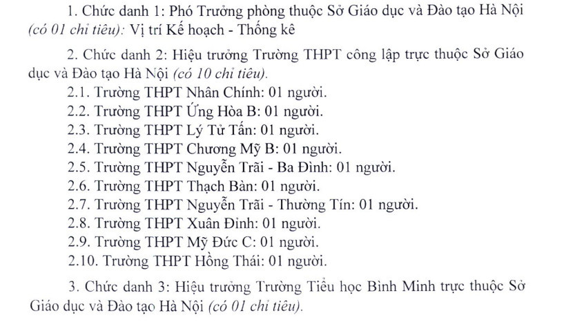 Hà Nội: Chuẩn bị thi tuyển 20 chỉ tiêu lãnh đạo, quản lý ngành giáo dục - Ảnh 1