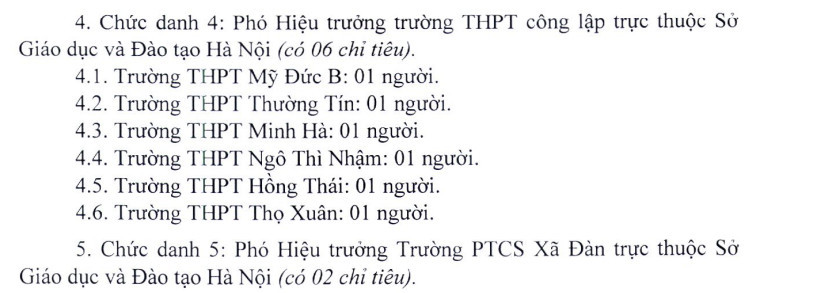 Sở GD&ĐT thi tuyển 5 chức danh với 20 chỉ tiêu