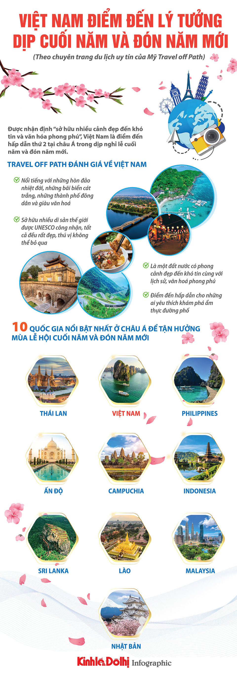 Việt Nam là điểm đến lý tưởng dịp cuối năm và đón năm mới - Ảnh 1