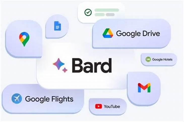 G&oacute;i dịch vụ c&oacute; trả ph&iacute; của trợ l&yacute; ảo Bard sẽ c&oacute; nhiều t&iacute;nh năng mới