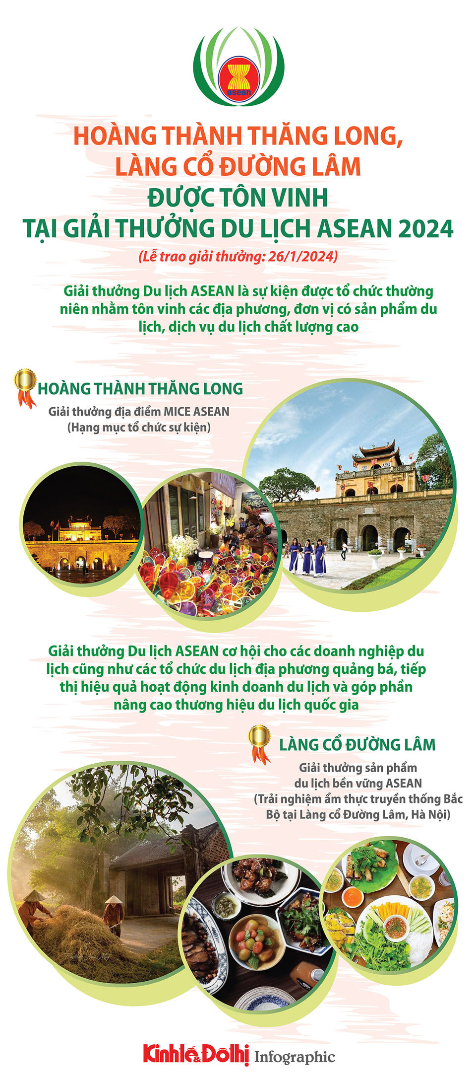 Hoàng thành Thăng Long, Làng cổ Đường Lâm của Hà Nội được tôn vinh - Ảnh 1