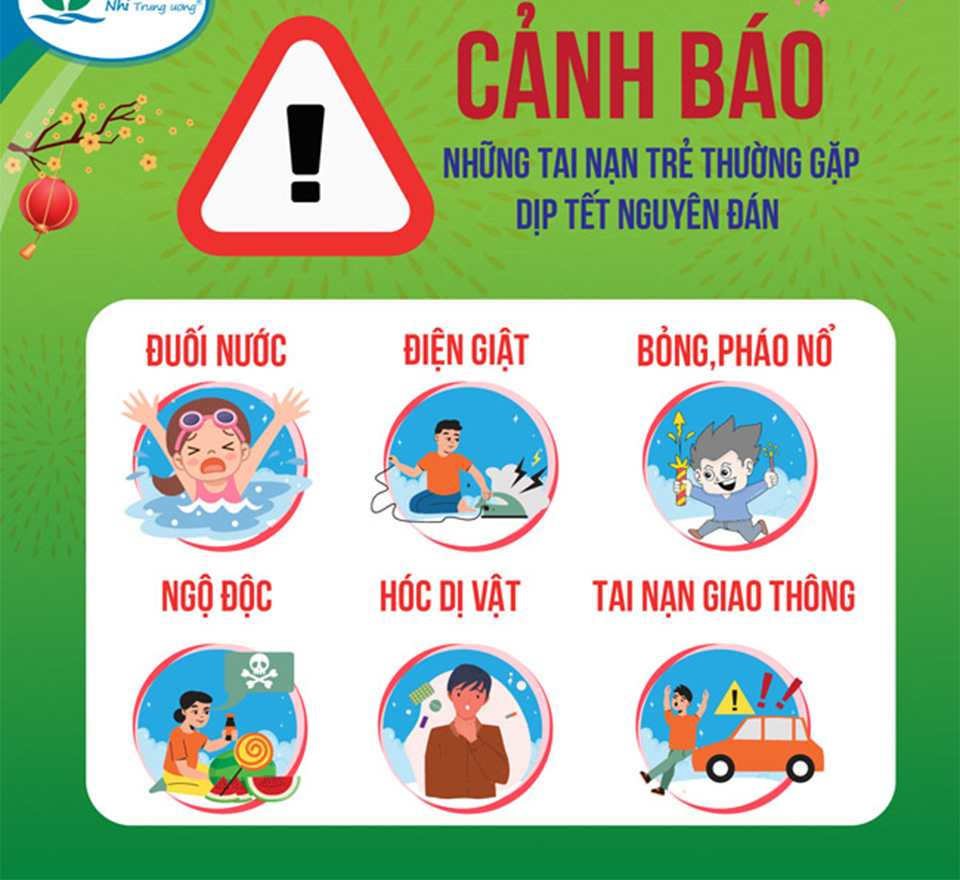 Nhiều nguy cơ tai nạn thương tích ở trẻ em trong dịp Tết - Ảnh 1