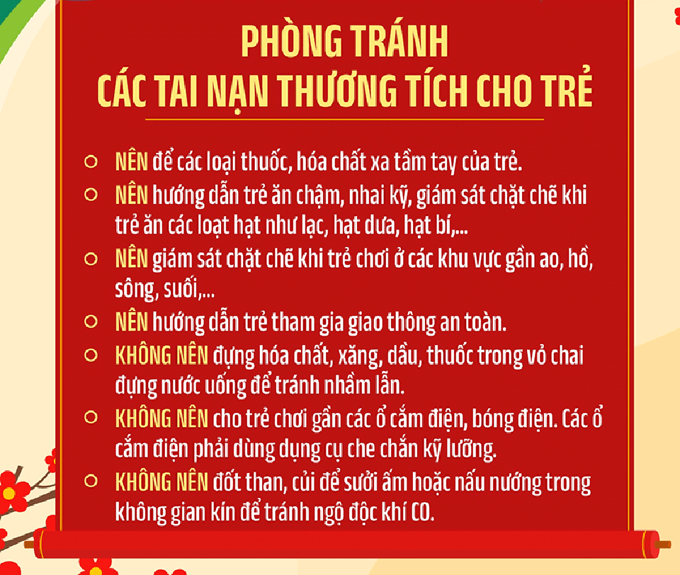 Bảo vệ sức khỏe của trẻ trong dịp Tết Nguyên đán - Ảnh 2