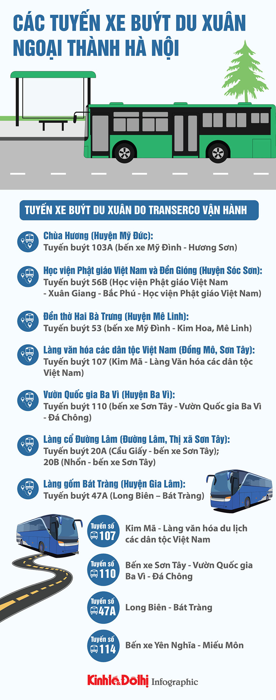 Du Xuân đến các điểm du lịch ngoại thành Hà Nội bằng những tuyến buýt nào? - Ảnh 1