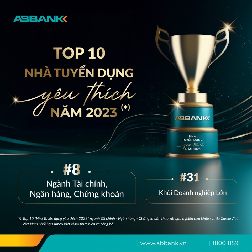 ABBANK được vinh danh “top 10 nhà tuyển dụng yêu thích 2023” - Ảnh 1