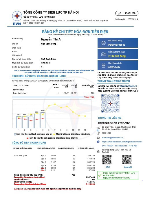 V&iacute; dụ bảng k&ecirc; chi tiết h&oacute;a đơn tiền điện th&aacute;ng thay đổi lịch ghi chỉ số c&ocirc;ng tơ năm 2024