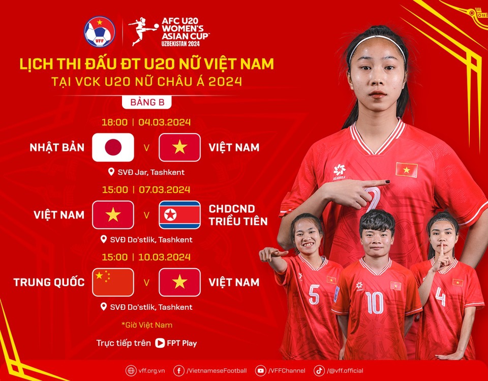 Link xem trực tiếp U20 nữ Việt Nam vs U20 Nhật Bản, 18h ngày 4/3/2024 - Ảnh 1