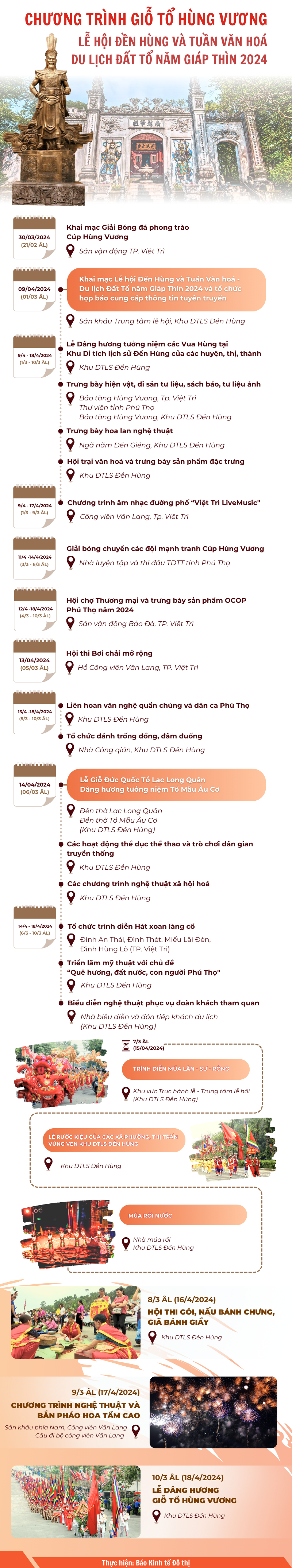 Infographic: Hằng Phạm