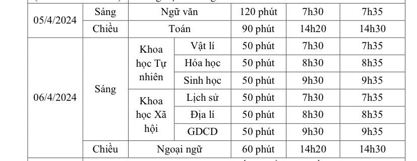 Lịch khảo sát học sinh lớp 12