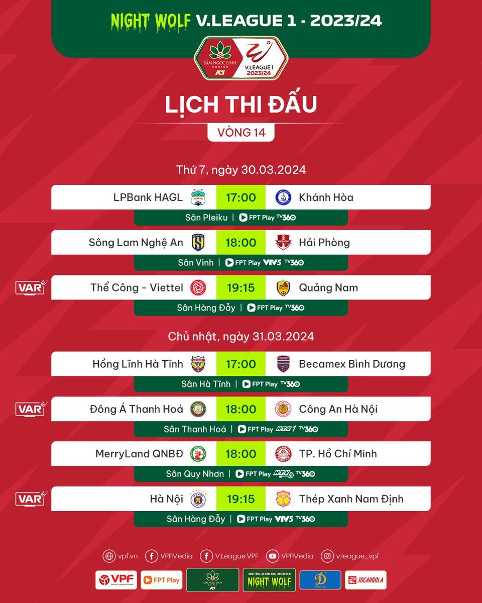 Vòng 14 V-League 2023/2024: Hà Nội FC tiếp đón Nam Định trên sân Hàng Đẫy - Ảnh 1