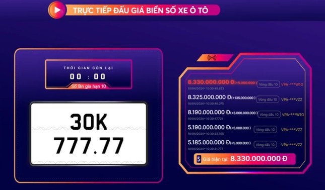 Biển số 777.77 ở Hà Nội được đấu giá 8,3 tỷ đồng - Ảnh 1