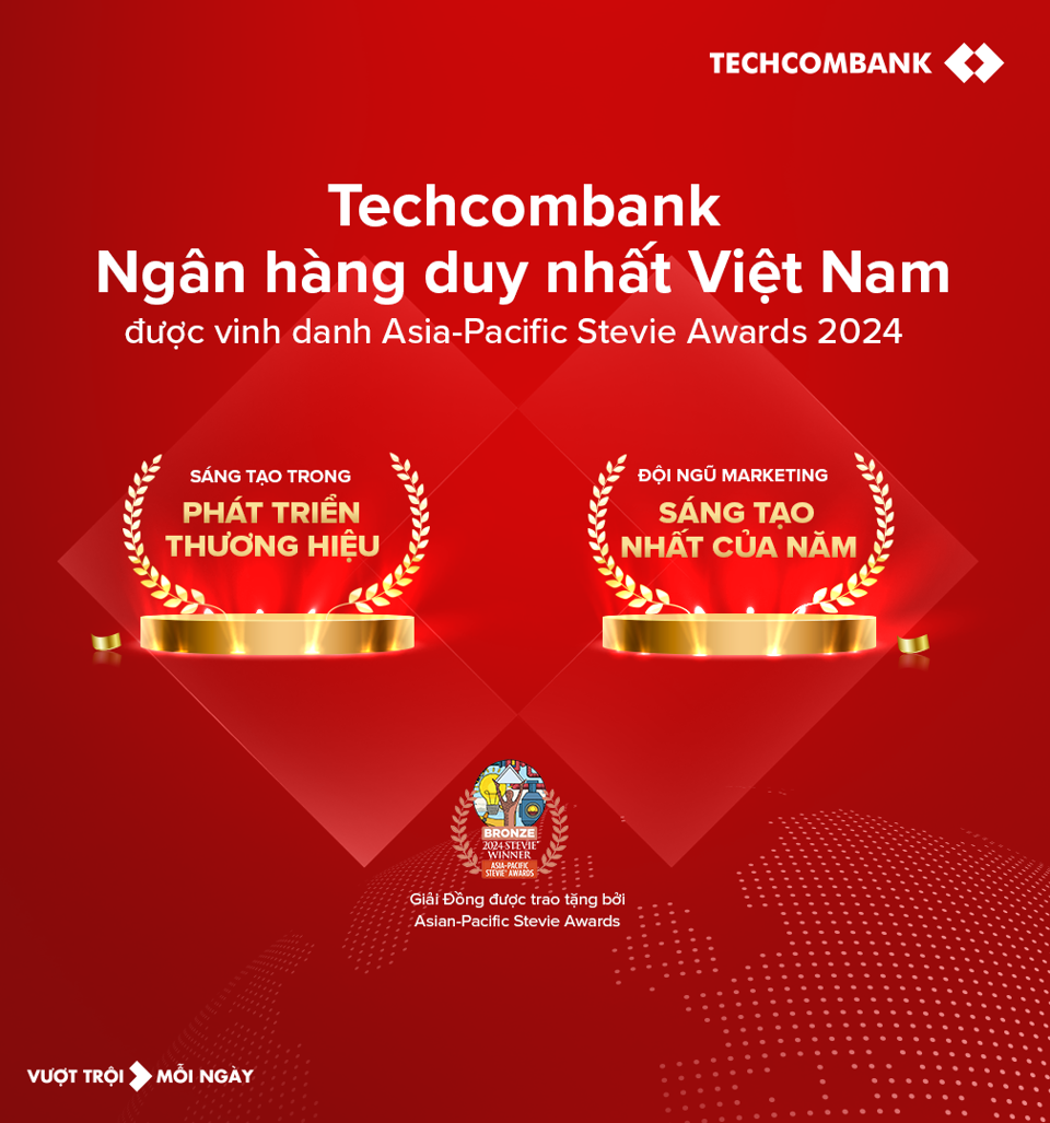 Techcombank được vinh danh 2 giải thưởng lớn - Ảnh 1
