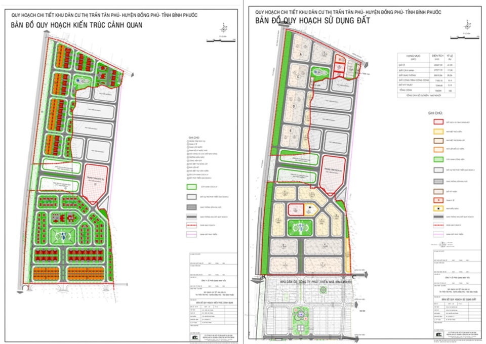 Bản đồ quy hoạch cảnh quan v&agrave; Bản đồ quy hoạch sử dụng đất KDC thị trấn T&acirc;n Ph&uacute;, dự &aacute;n do C&ocirc;ng ty Cổ phần Quang Minh Tiến l&agrave;m chủ đầu tư, triển khai x&acirc;y dựng hơn 10 năm chưa ho&agrave;n th&agrave;nh . Ảnh: L&acirc;m Thiện chụp lại.