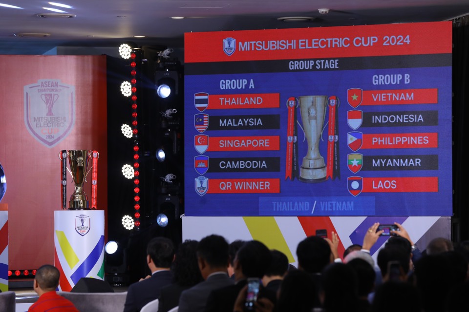 Kết quả bốc thăm&nbsp;ASEAN Cup 2024.