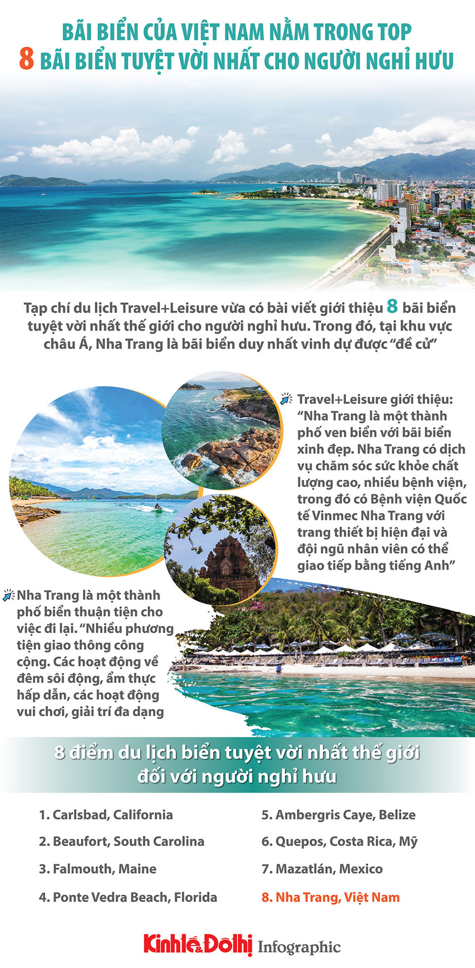 Bãi biển Việt Nam lọt top 8 địa điểm tuyệt vời nhất cho người nghỉ hưu